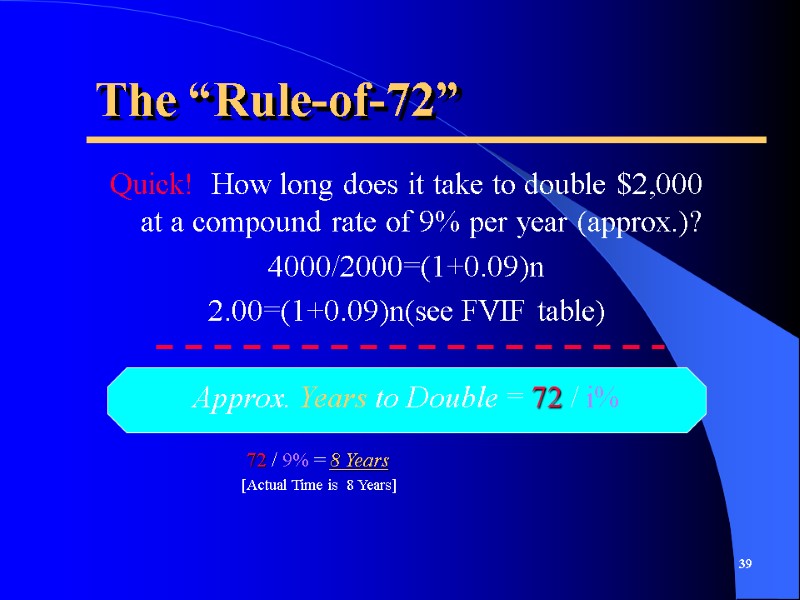 The “Rule-of-72” Quick!  How long does it take to double $2,000 at a